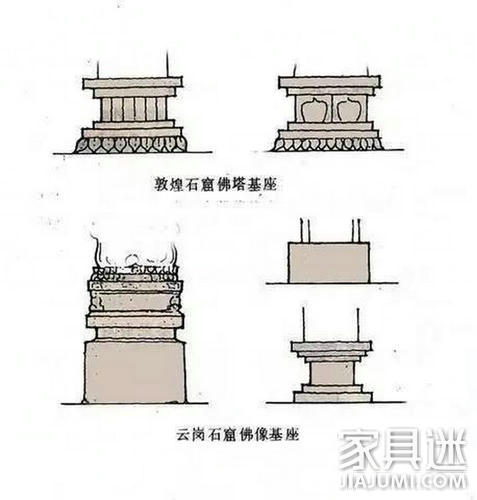 云冈石窟佛像基座