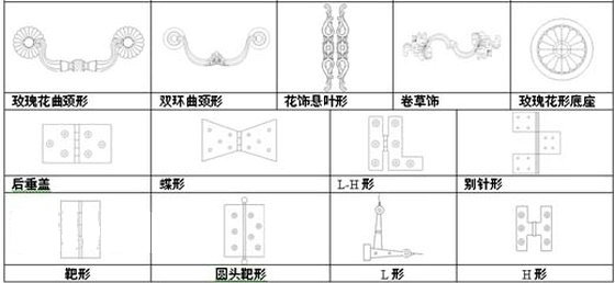 美式家具五金装饰件