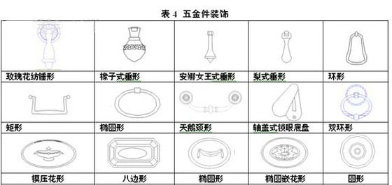 五金店装饰