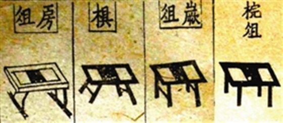 北宋聂崇义《三礼图》编绘四代礼俎形制结构特征