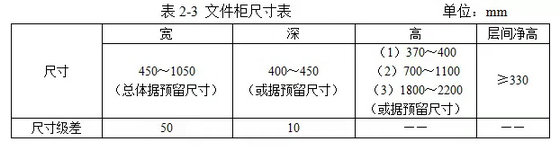 文件柜规格尺寸.webp