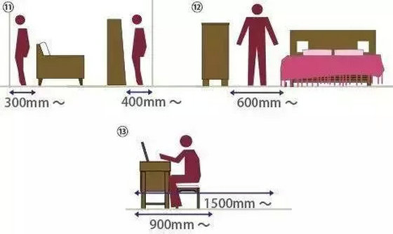 化妆台：900mm以上.webp