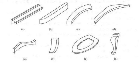 实木零部件成型加工(1)