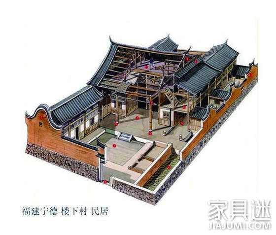 中国古典建筑