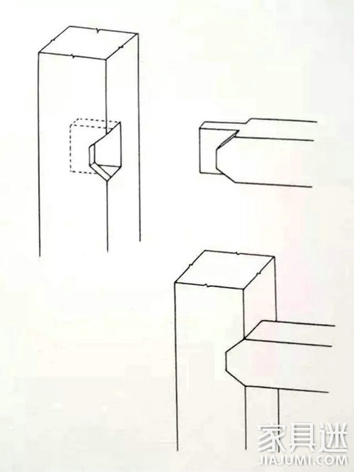 方材丁字形接合(榫卯用小格肩)