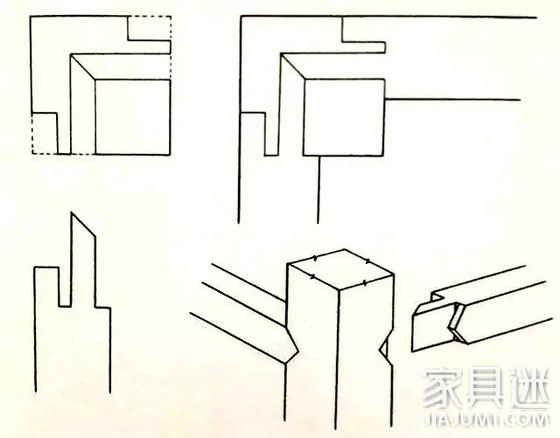 方材丁字形接合(两根横枨与直足相交、大格肩、虚肩、两枨出榫格)