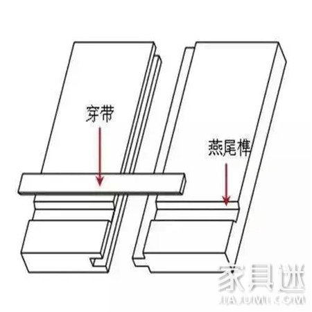 古代家具穿带