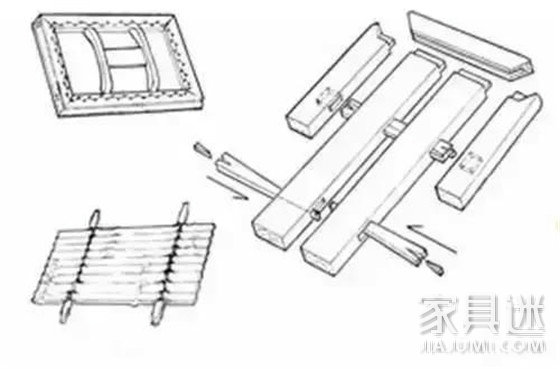 古代家具穿带的排列形式