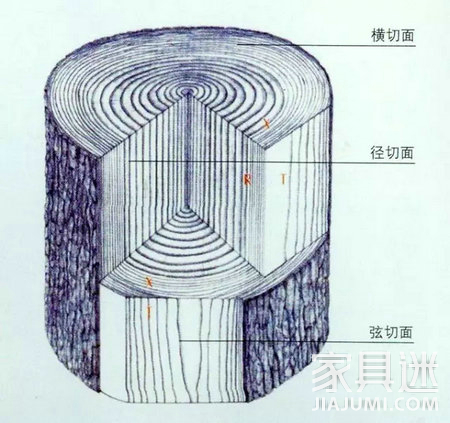 2木结构.