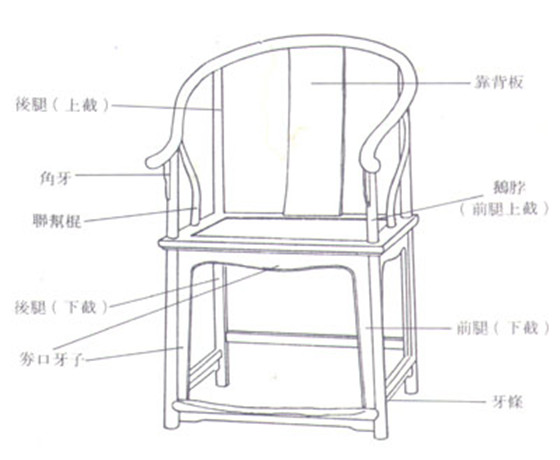 红木家具2