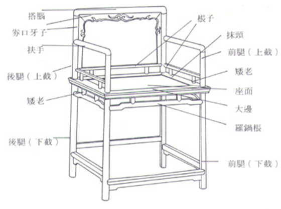 红木家具8