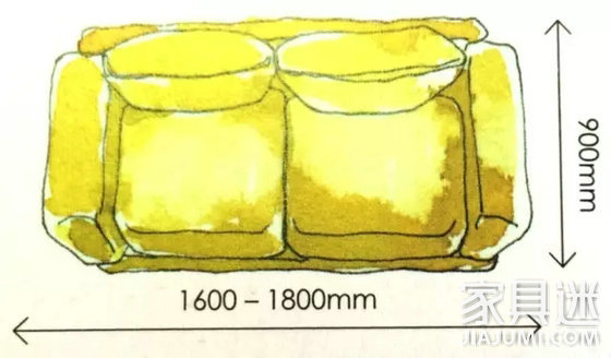 双人沙发尺寸