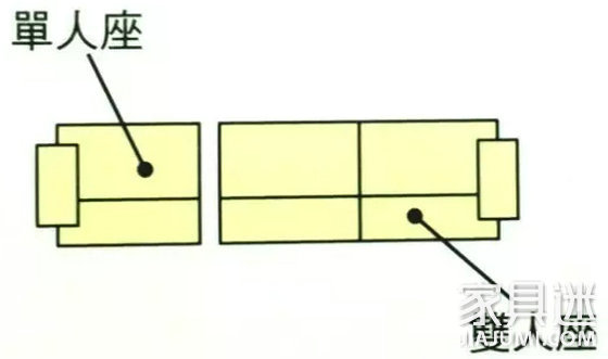 一张单人沙发与一张双人沙发组合