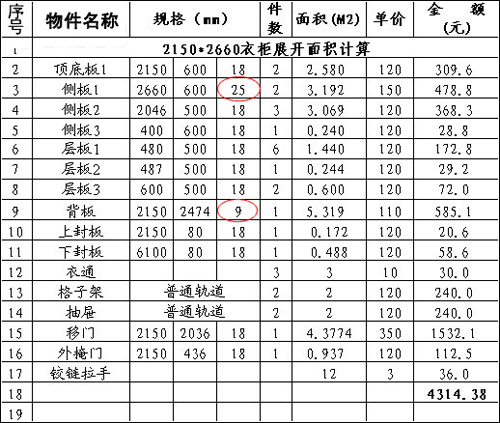 展开面积计价